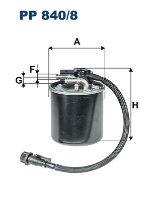 PP 840/8