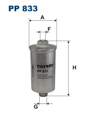 PP 833