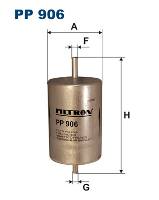 PP 906