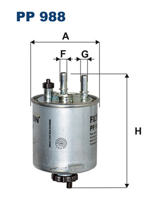 PP 988
