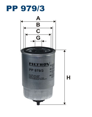 PP 979/3