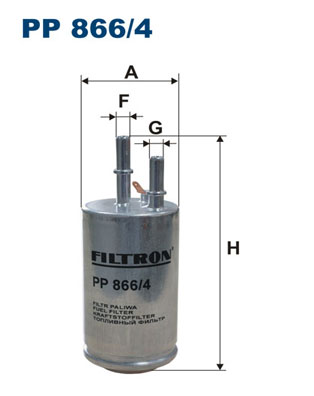 PP 866/4