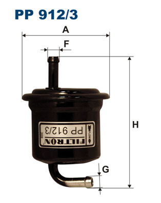 PP 912/3