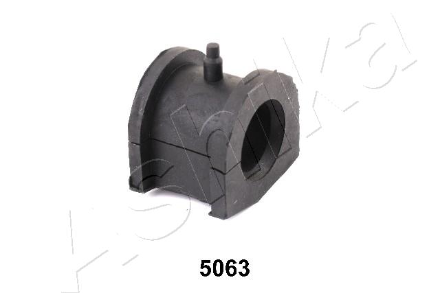GOM-5063