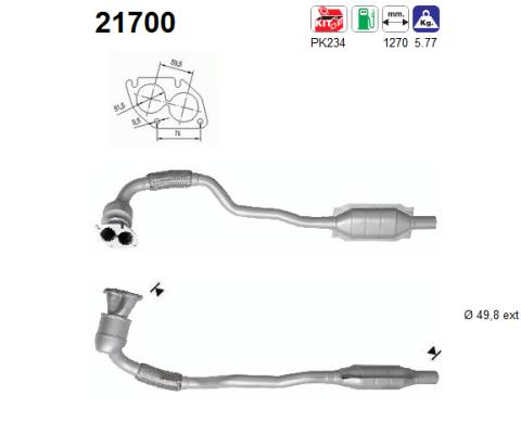 21700