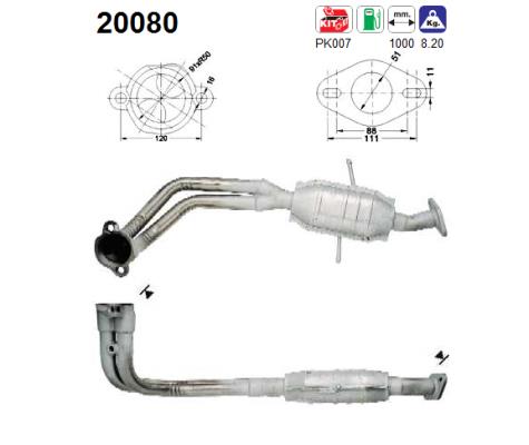 20080