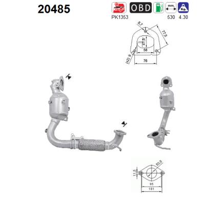 20485