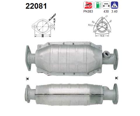 22081