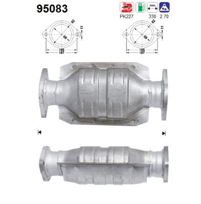 95083