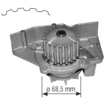 CP 143 000S