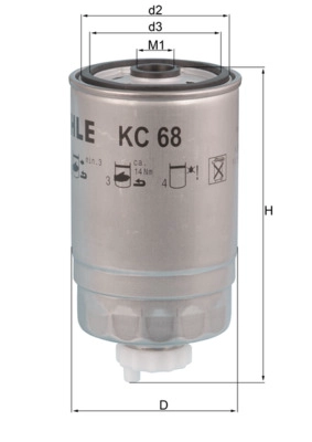 KC 68
