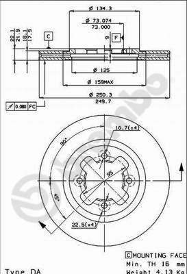 BS 7904
