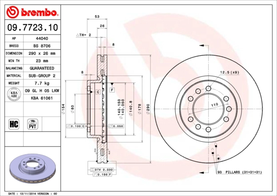 BS 8706