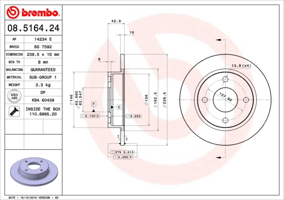 BS 7592