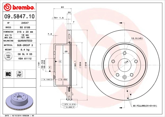 BS 8188