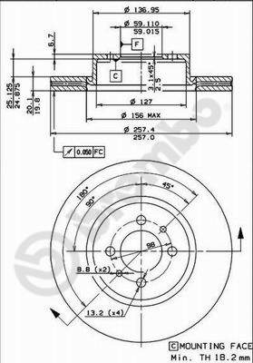 BS 7917