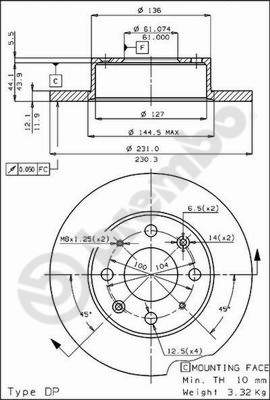 BS 7323