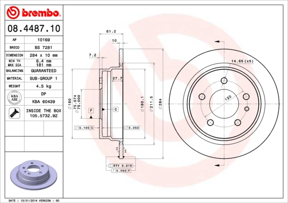 BS 7281
