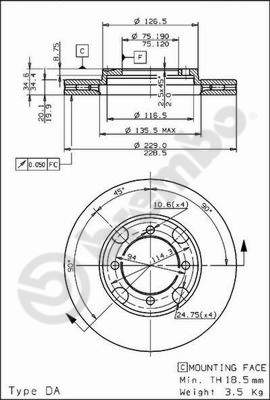 BS 7983