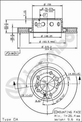 BS 8170