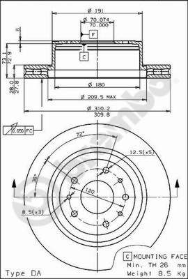 BS 8109