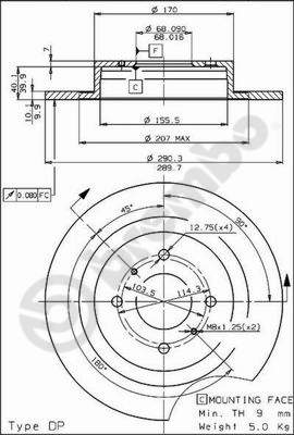 BS 7404