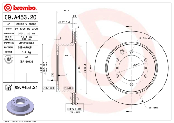 BS 8799