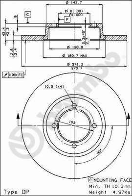 BS7236
