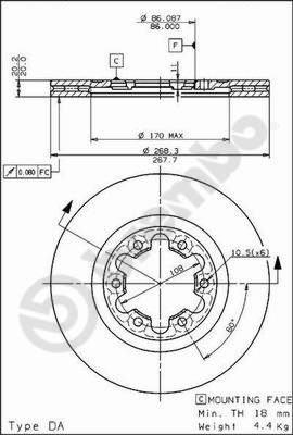 BS 8071