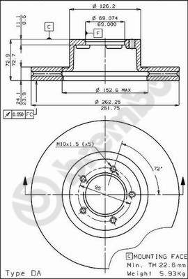 BS 7833