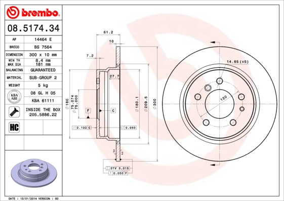 BS 7564