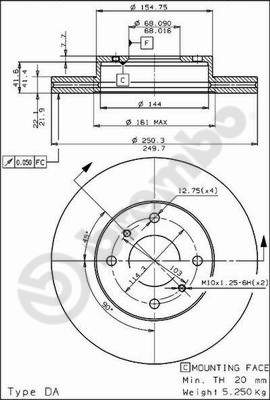 BS 7936