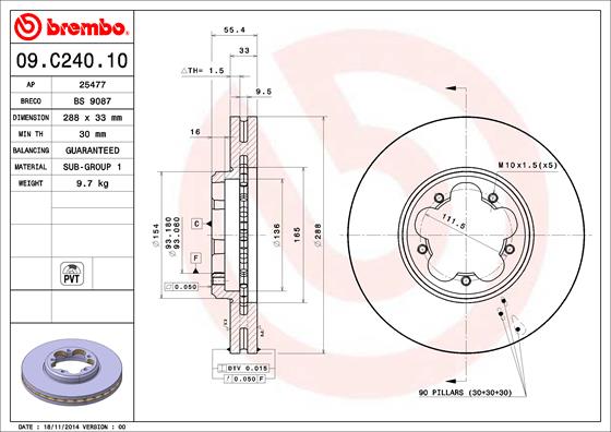 BS 9087