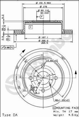 BS 8103