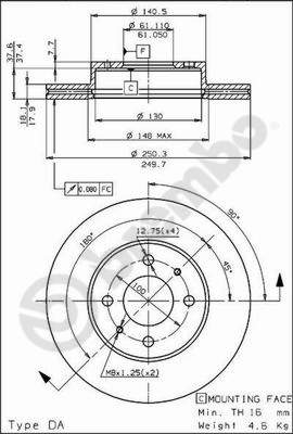 BS 8116