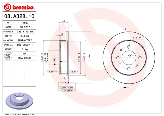 BS 7717