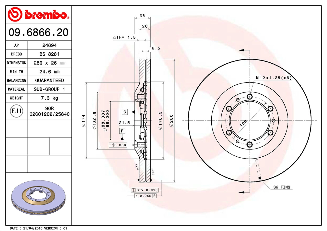 BS 8281