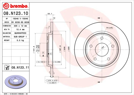 BS 6038