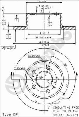 BS7129