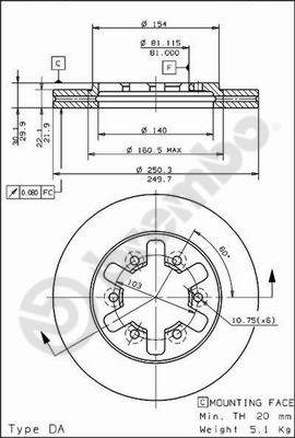 BS 7932