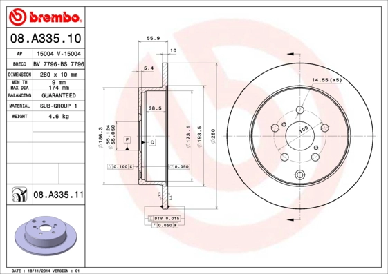 BS7796