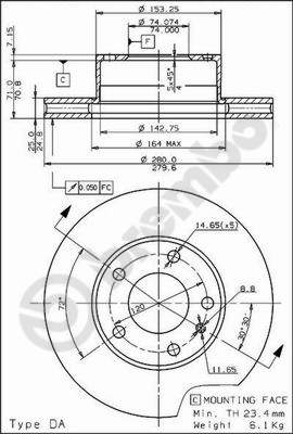 BS 8068