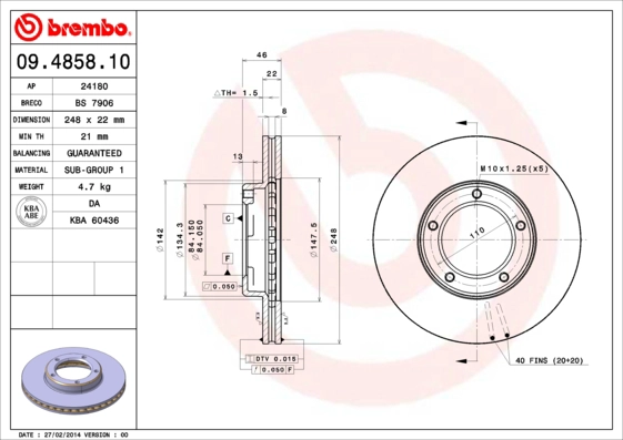 BS 7906