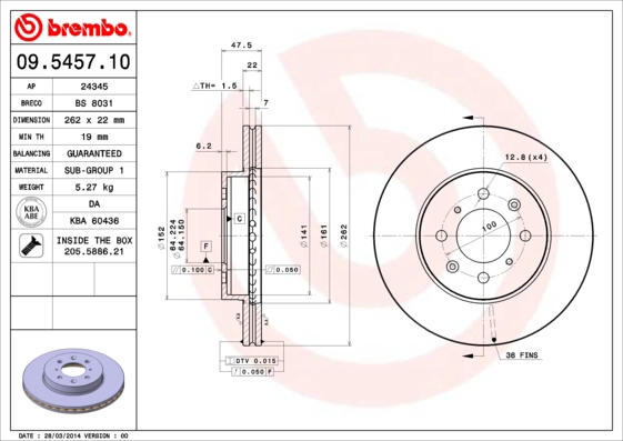 BS 8031