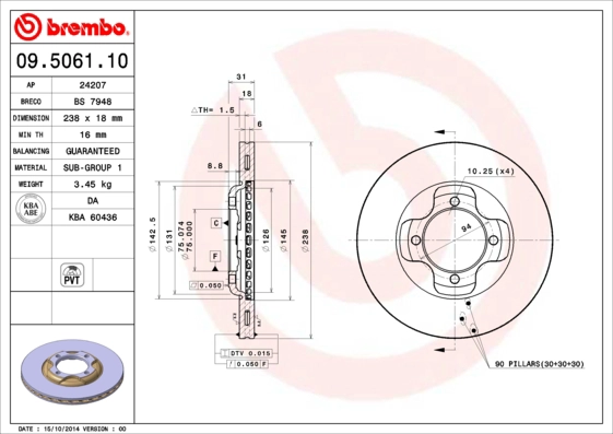 BS 7948