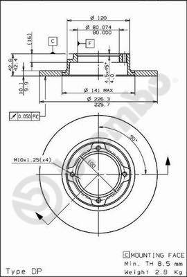 BS 7516