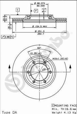 BS 8036