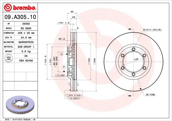 BS 8685