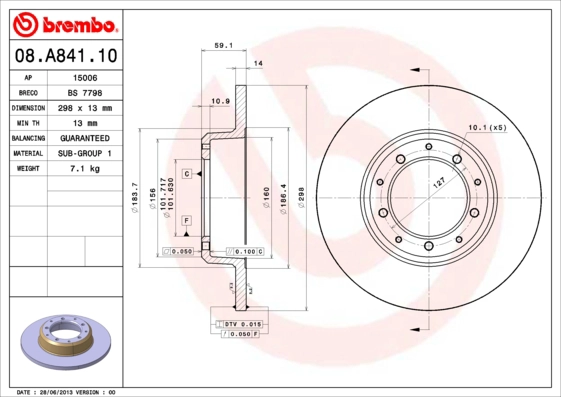 BS 7798