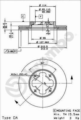 BS 8151